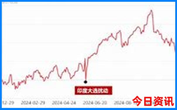 暑假去哪里避暑旅游